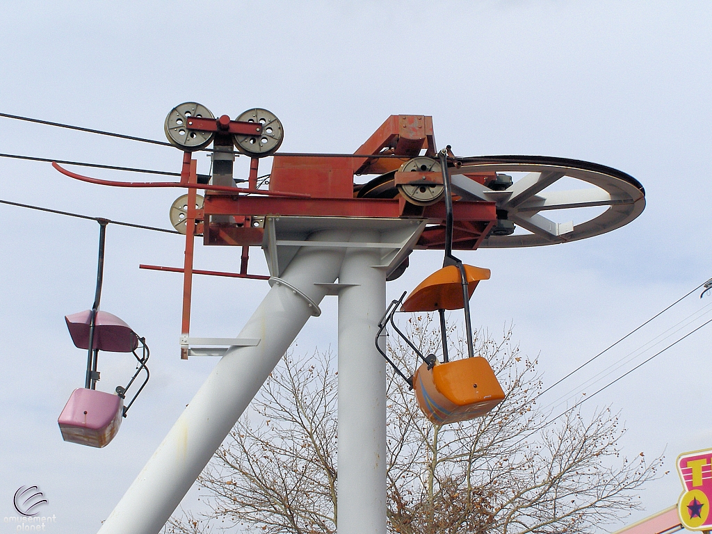 Sky Glider