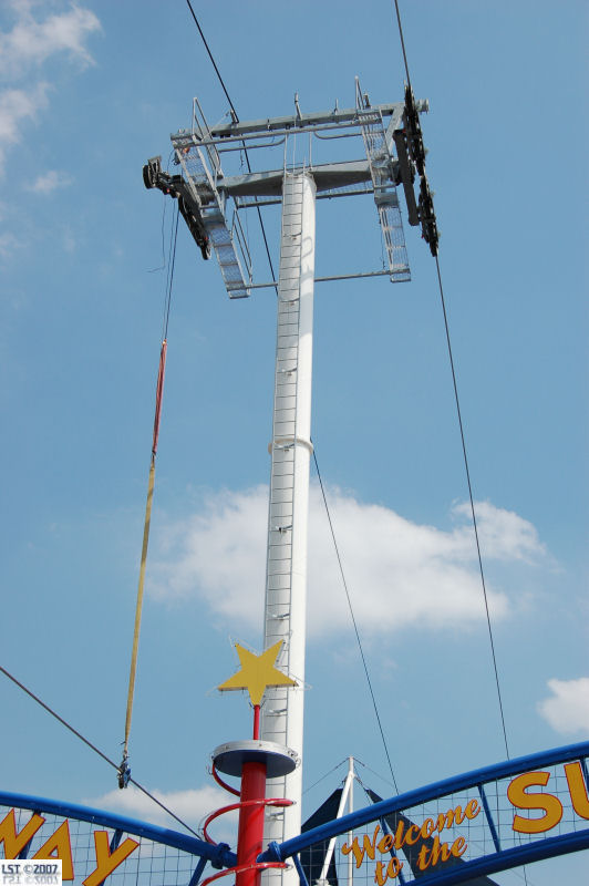 Texas SkyWay Construction