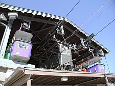 Sky Ride