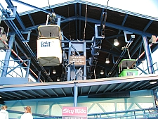 Sky Ride