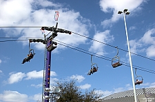 Sky Ride