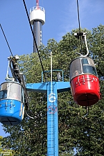 Skyride