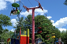 Sky Ride